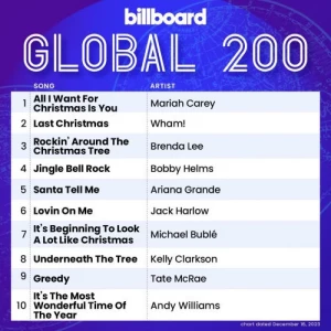 VA-Billboard.Global.200.Singles.Chart.16.12.2023-MP3.320.KBPS-P2P