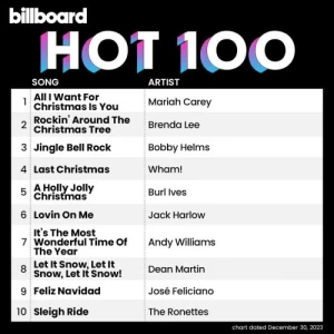 VA-Billboard.Hot.100.Singles.Chart.30.12.2023-MP3.320.KBPS-P2P