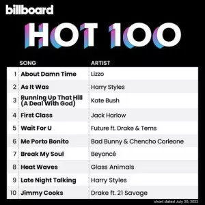 VA-Billboard.Hot.100.Singles.Chart.30.July-2022-MP3.320.KBPS-P2P