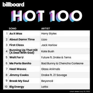 VA-Billboard.Hot.100.Singles.Chart.23.July-2022-MP3.320.KBPS-P2P